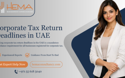 Corporate Tax Return Deadlines in UAE