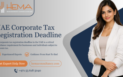 UAE Corporate Tax Registration Deadline